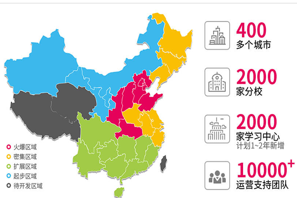 优胜教育加盟